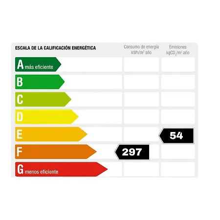 Ferienhaus Rnet - Requesens